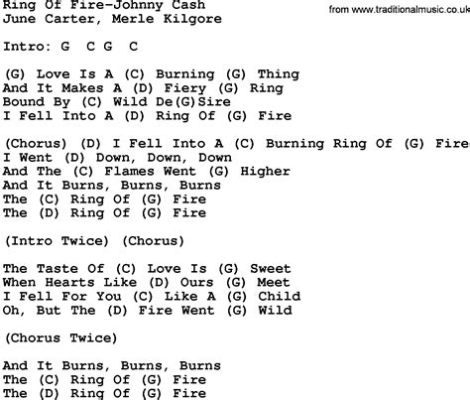 Ring of Fire una canzone country che fonde passione tormentata con un ritmo incalzante